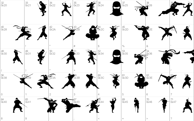 Barrel of Ninjas