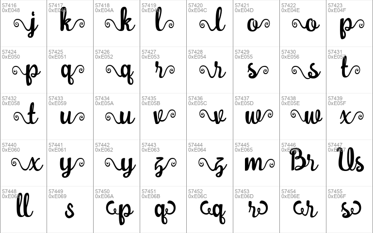 Brownies Script