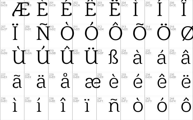 Barkentina 1 Font Free For Personal