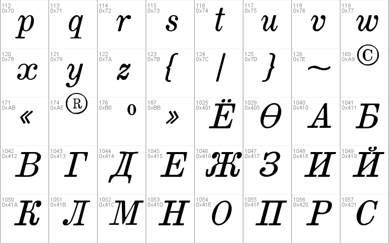 Brokgauz & Efron Italic Font