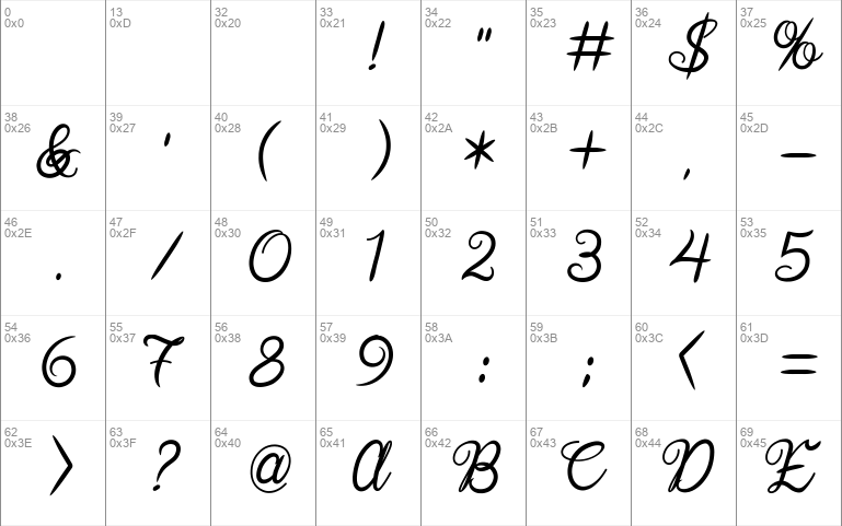 Baline Script