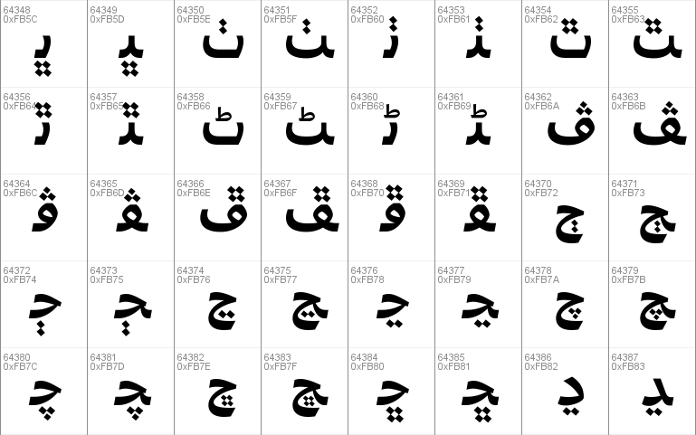 Bahij Fedra Arabic