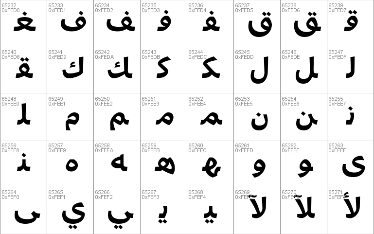 Bahij Fedra Arabic