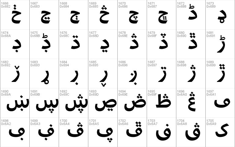 Bahij Fedra Arabic