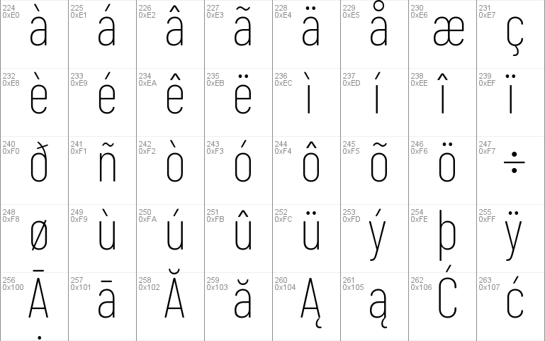 Barlow Condensed