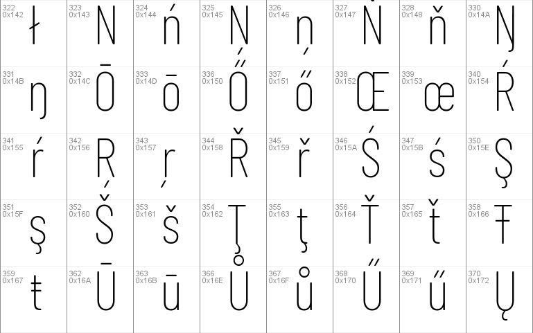 Barlow Condensed