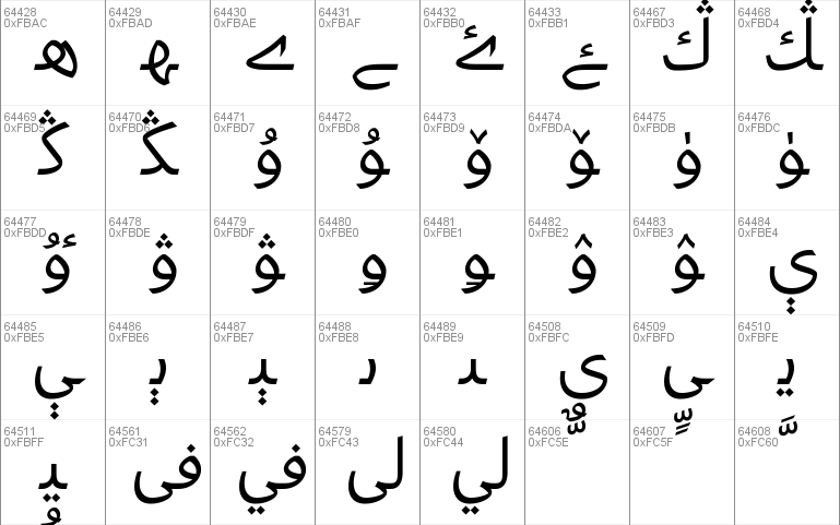 Bahij Fedra Arabic