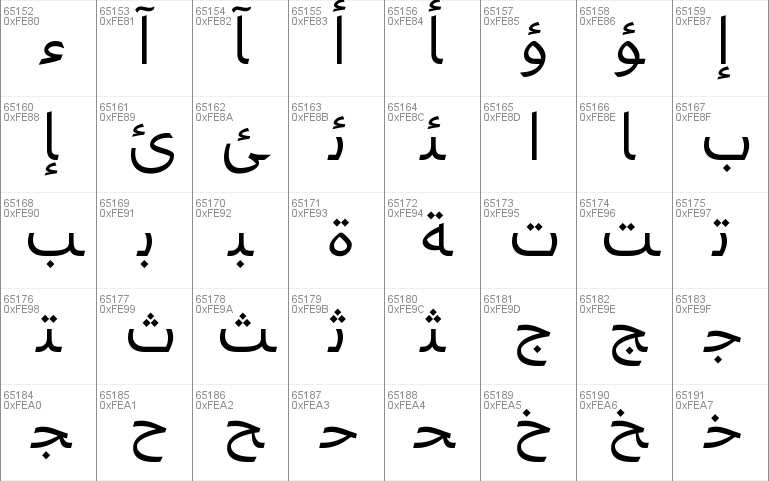 Bahij Fedra Arabic