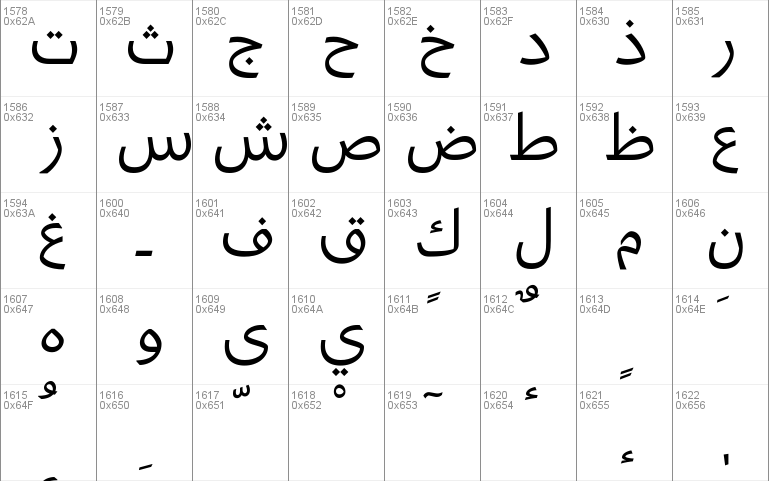 Bahij Fedra Arabic