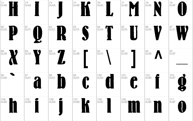 BernhardCondensed DB