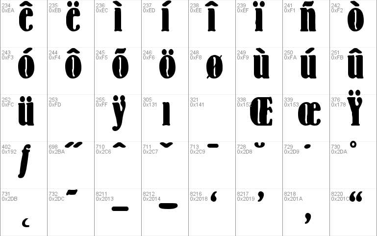 BernhardCondensed DB