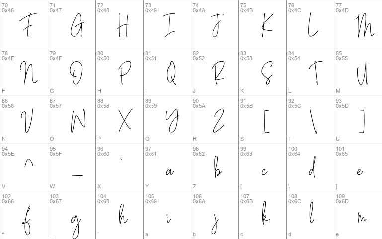 Bianka Script