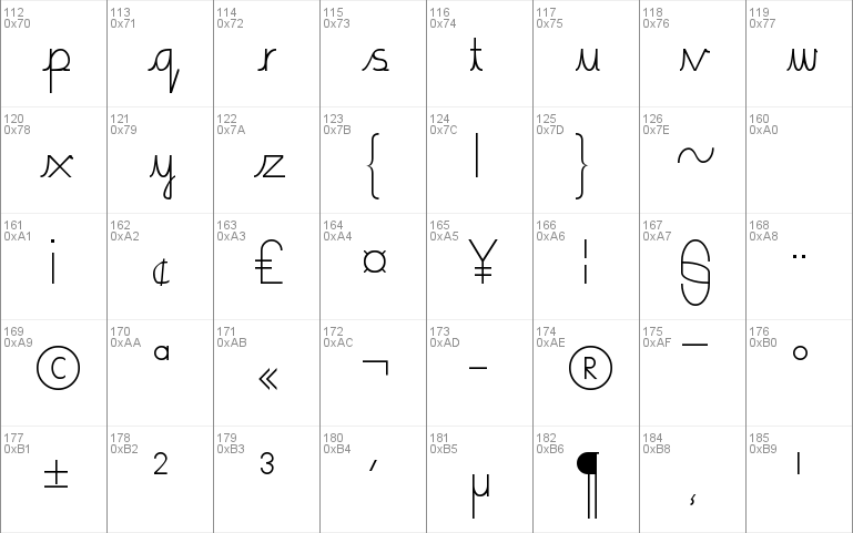 Boring Boring Windows font - free for Personal