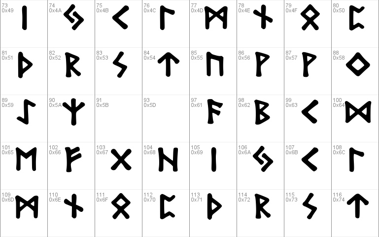 Bubble Runes