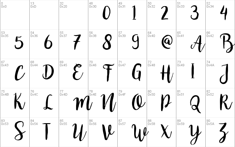 bromello free font glyphs