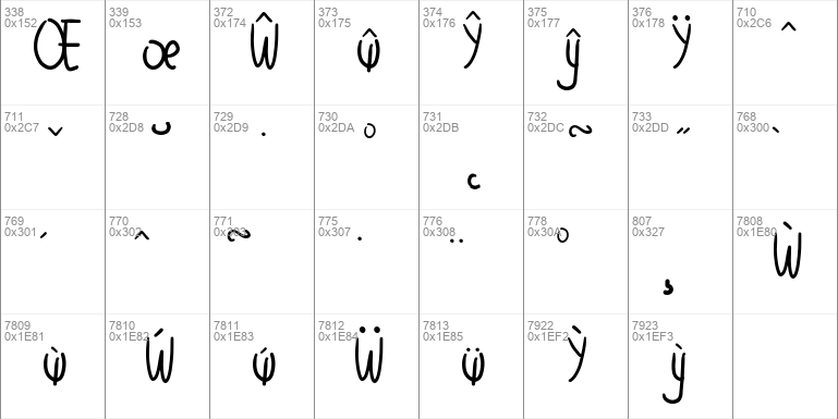 Balibong script design