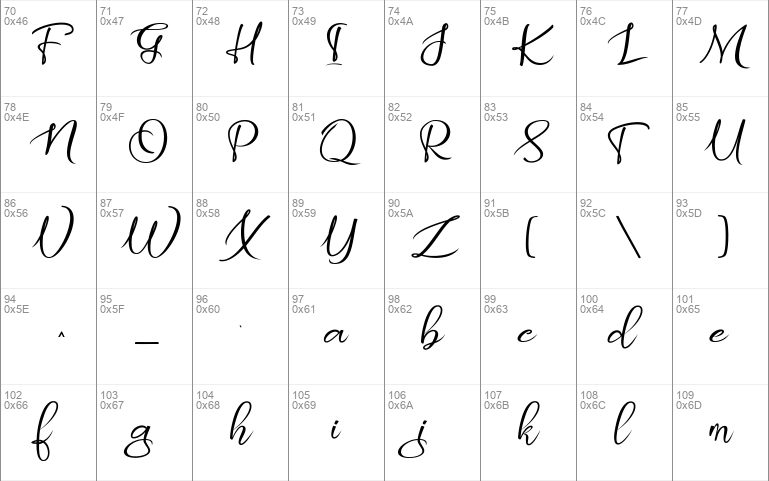 Butterly script