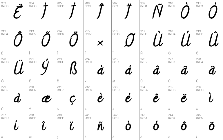 Benito Micholine Script Windows font - free for Personal