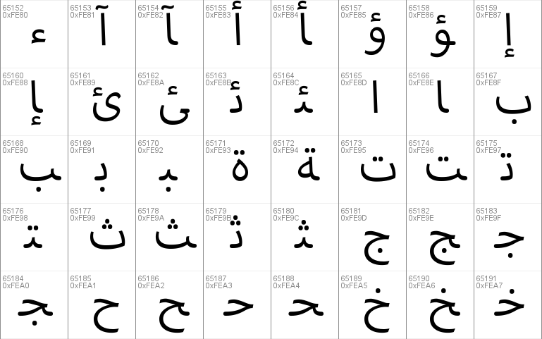 Bahij Myriad Arabic Windows font - free for Personal