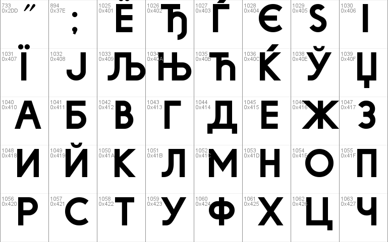 Big Orange Cyrillic