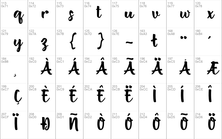 British Script