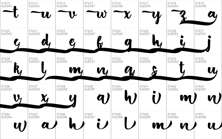 British Script