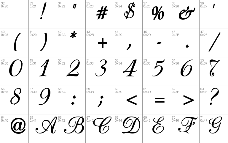 BasicClassA156a