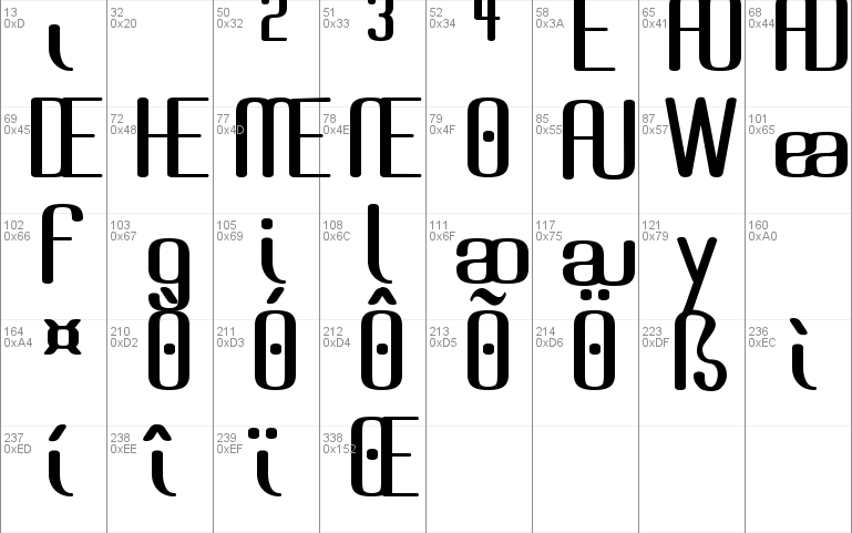 Brassiere Seethru Font