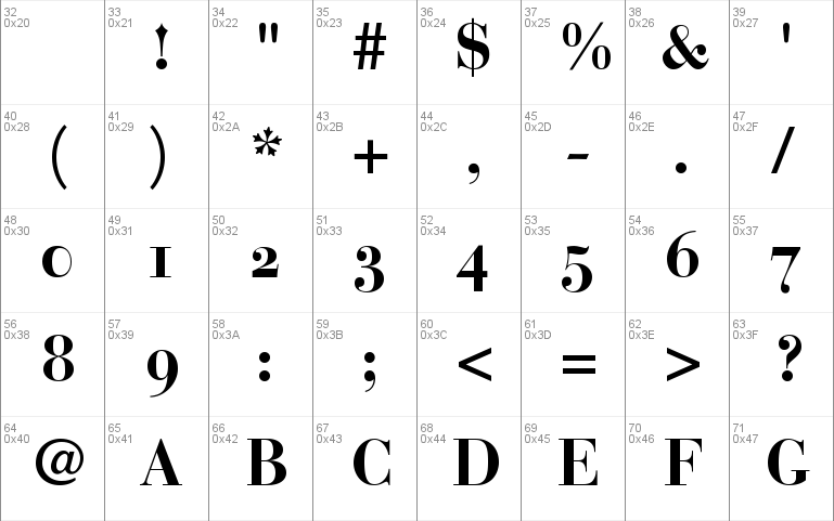 Bodoni Recut OldStyle SSi