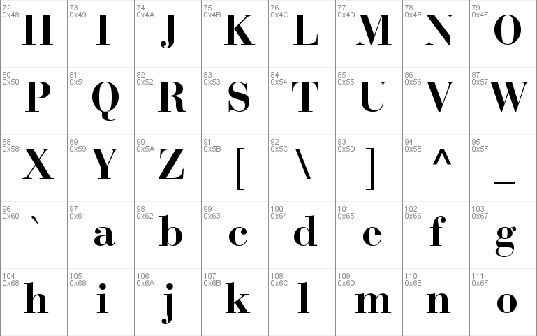 Bodoni Recut OldStyle SSi