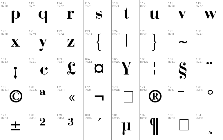 Bodoni Recut OldStyle SSi