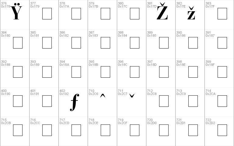 Bodoni Recut OldStyle SSi