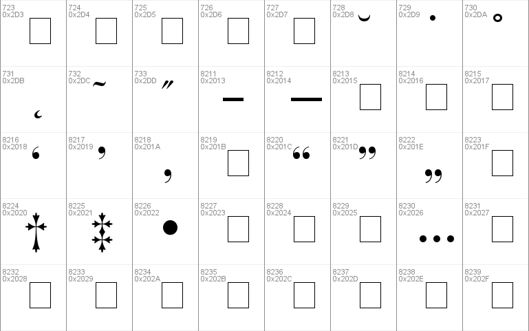 Bodoni Recut OldStyle SSi