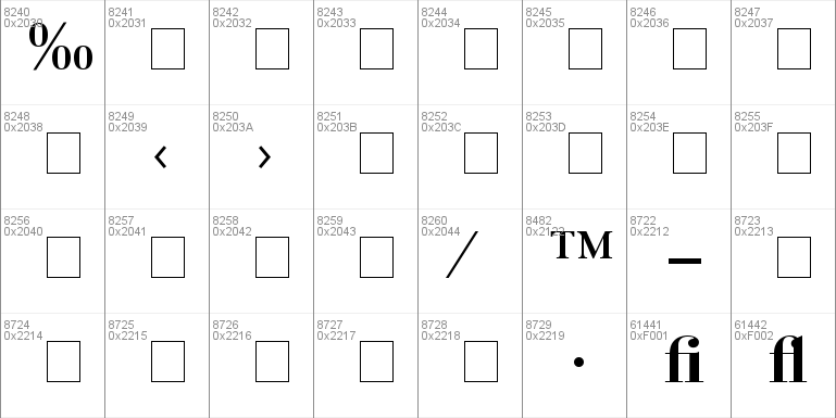 Bodoni Recut OldStyle SSi