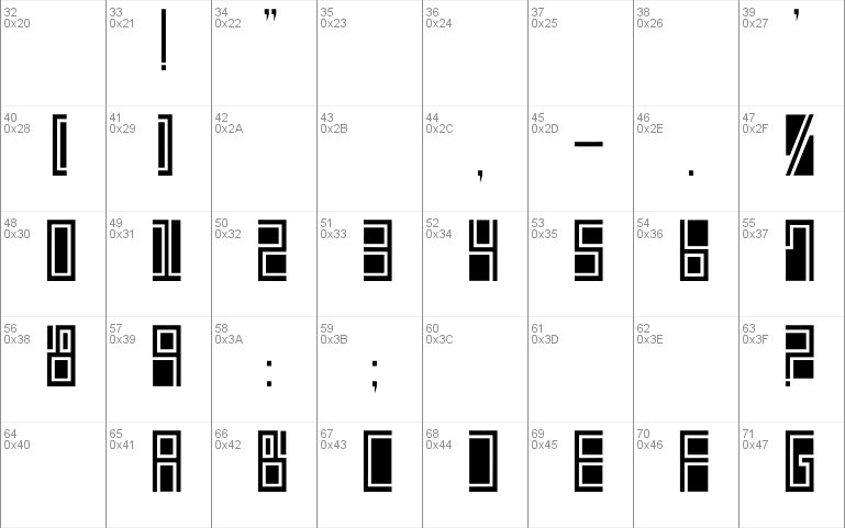 Beta Block