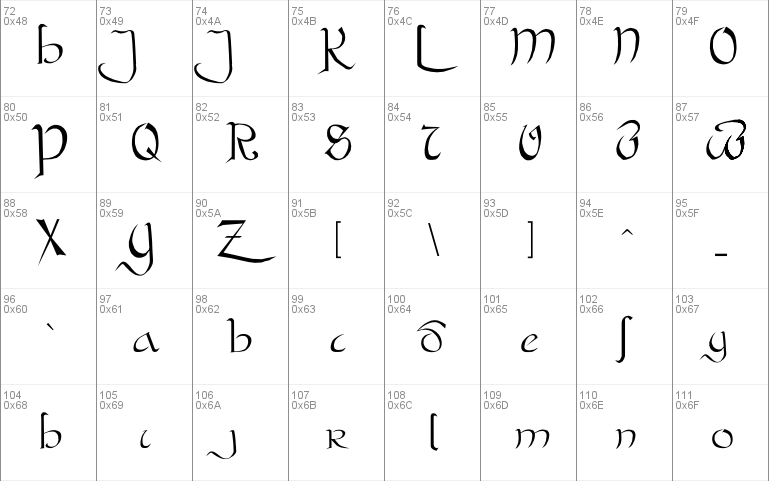 Bastarda Font