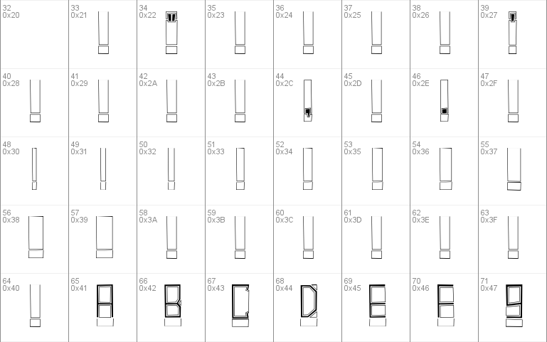 Block Titling