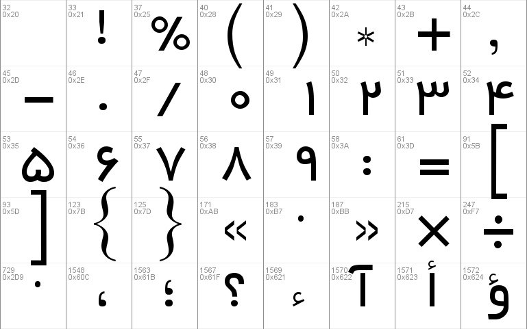 Kurdish font for mac