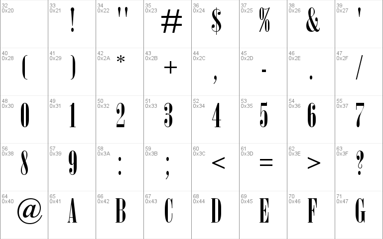 Bodoni MT Poster Compressed