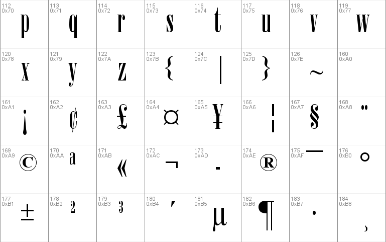 Bodoni MT Poster Compressed