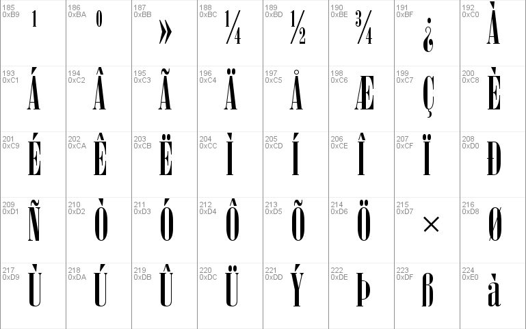 Bodoni MT Poster Compressed