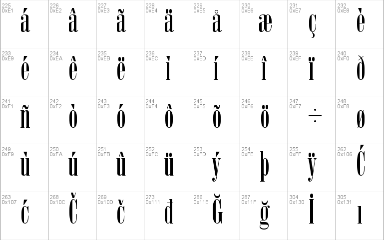 Bodoni MT Poster Compressed