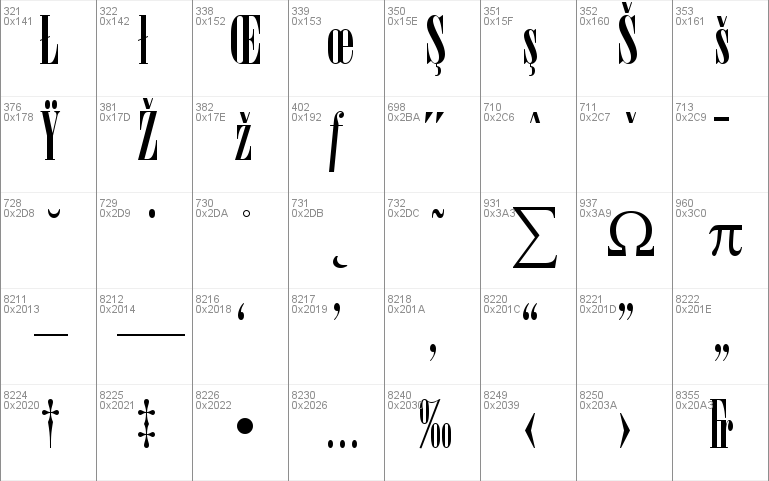 Bodoni MT Poster Compressed