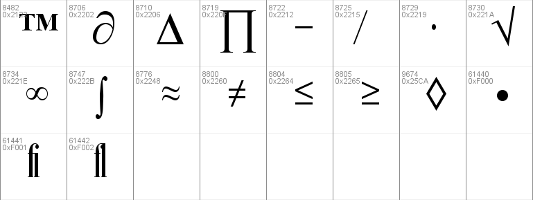 Bodoni MT Poster Compressed