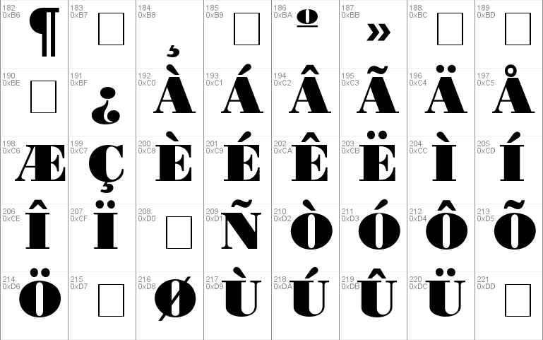 Bodoni Poster SSi