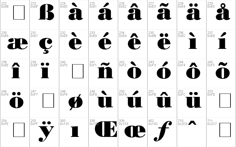 Bodoni Poster SSi