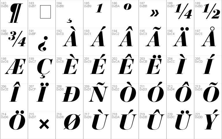 Bodoni Recut Black SSi