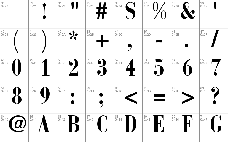 Bodoni Recut Condensed SSi