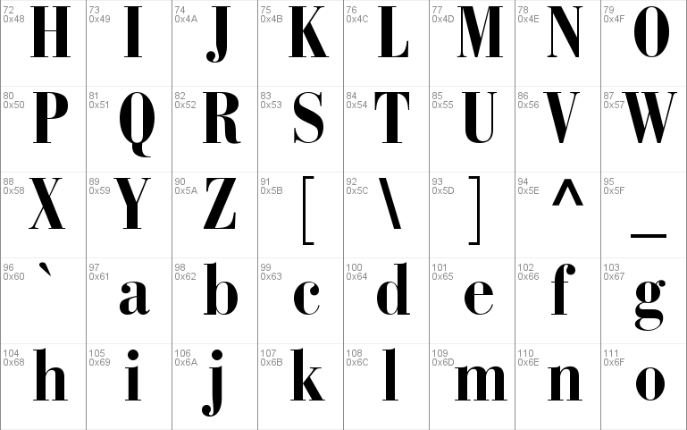 Bodoni Recut Condensed SSi