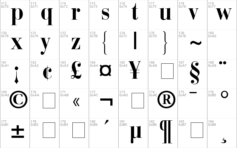 Bodoni Recut Condensed SSi